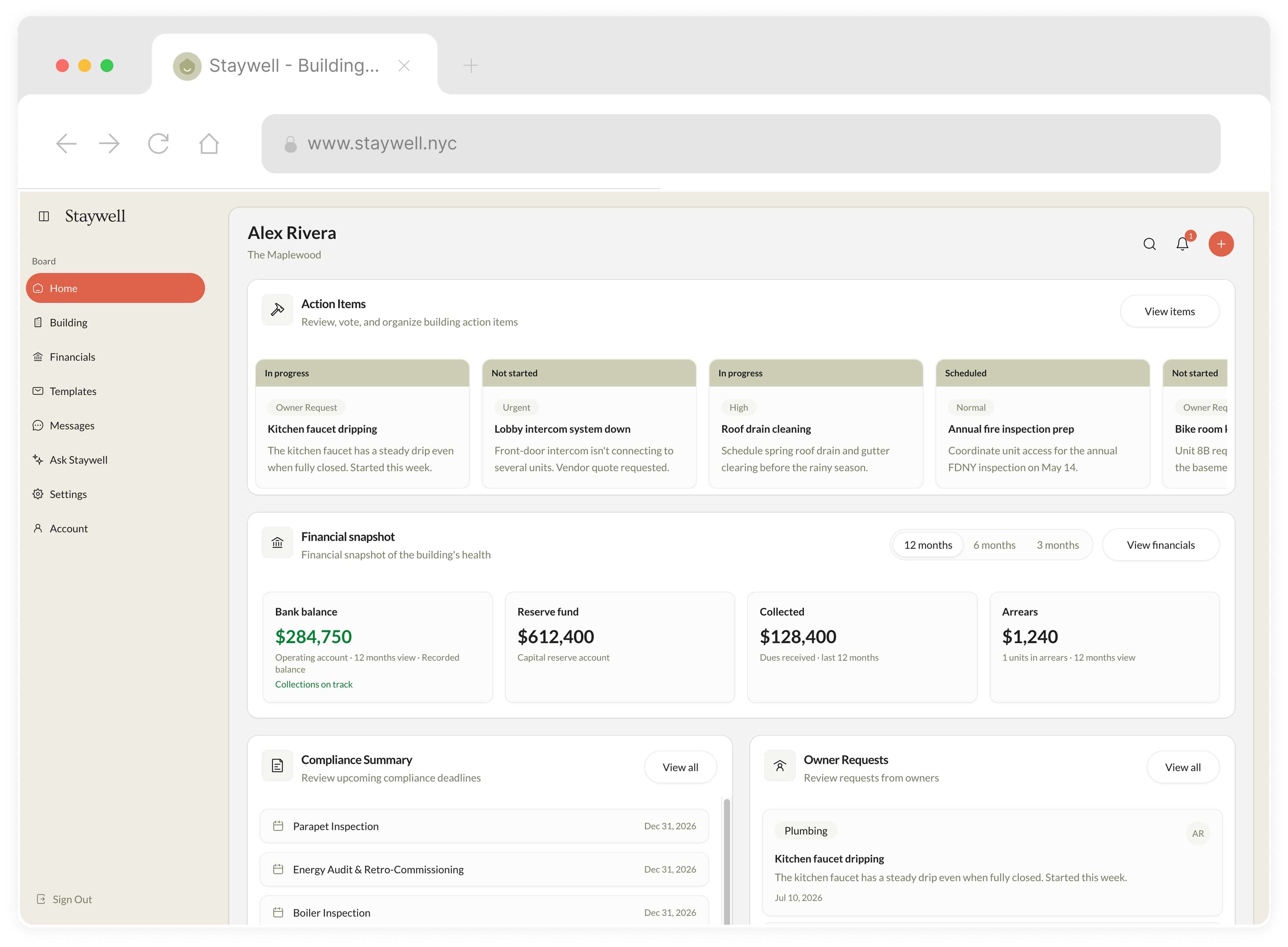 Staywell board dashboard